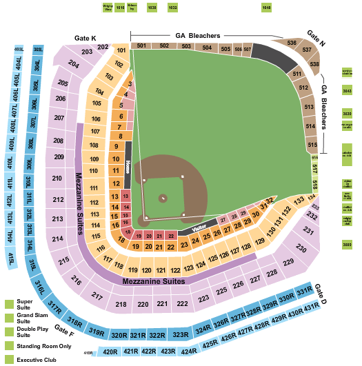 Wrigley Field Chicago Cubs Seating Chart